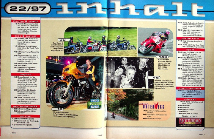 Inhaltsverzeichnis Motorrad 22/1997