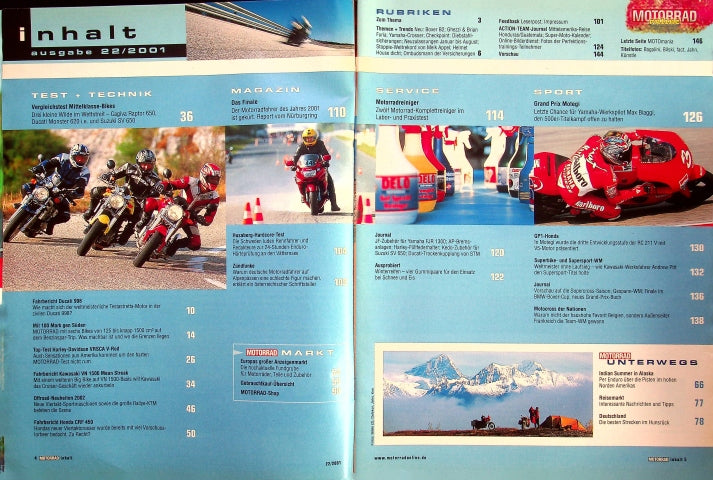 Inhaltsverzeichnis Motorrad 22/2001