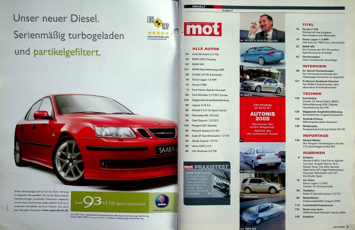 Inhaltsverzeichnis MOT 22/2004
