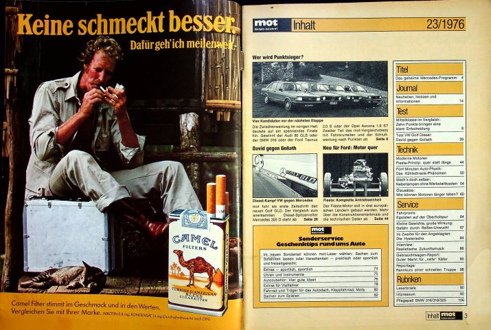 Inhaltsverzeichnis MOT 23/1976