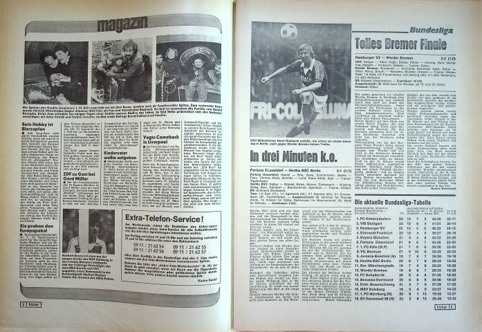 Inhaltsverzeichnis Kicker 23/1979