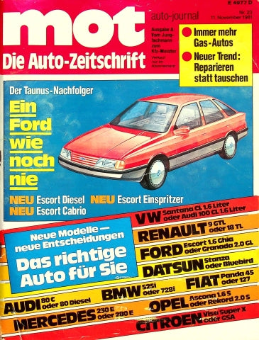 MOT 23/1981