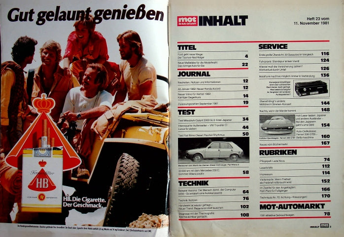 Inhaltsverzeichnis MOT 23/1981