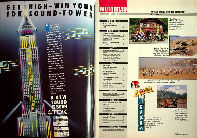 Inhaltsverzeichnis Motorrad 23/1988