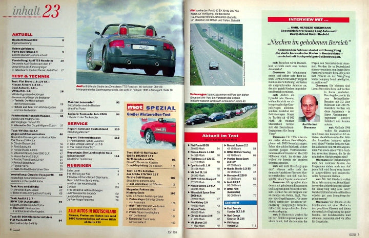 Inhaltsverzeichnis MOT 23/1995
