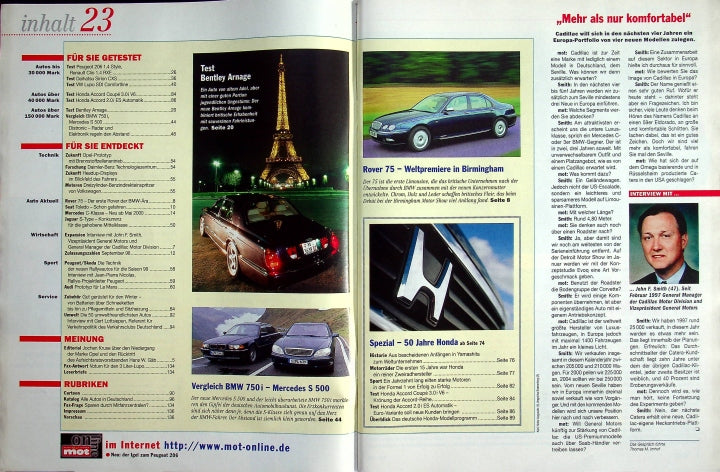 Inhaltsverzeichnis MOT 23/1998