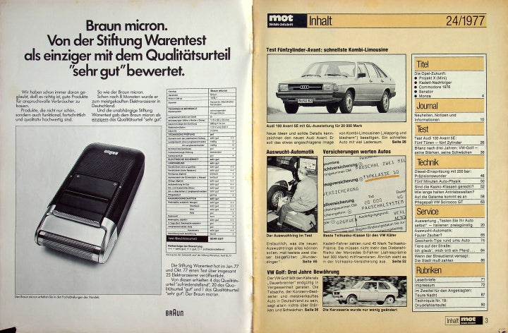 Inhaltsverzeichnis MOT 24/1977