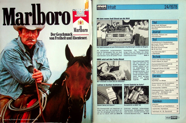 Inhaltsverzeichnis MOT 24/1978