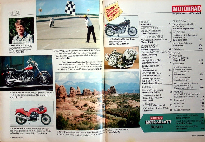 Inhaltsverzeichnis Motorrad 24/1981