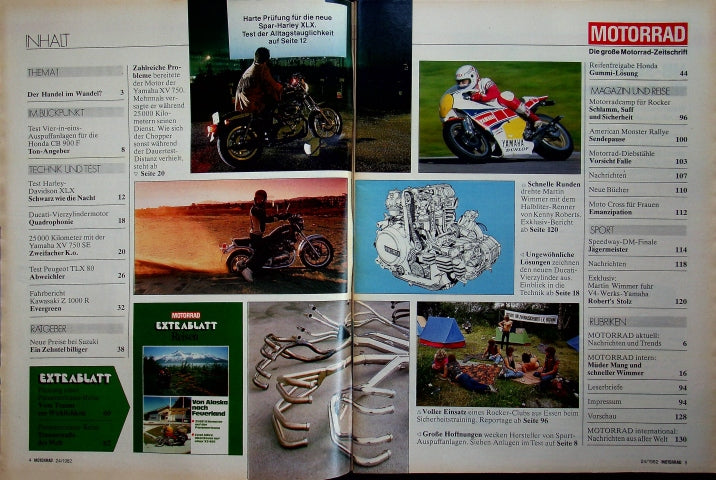 Inhaltsverzeichnis Motorrad 24/1982