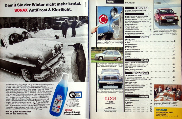 Inhaltsverzeichnis MOT 24/1987