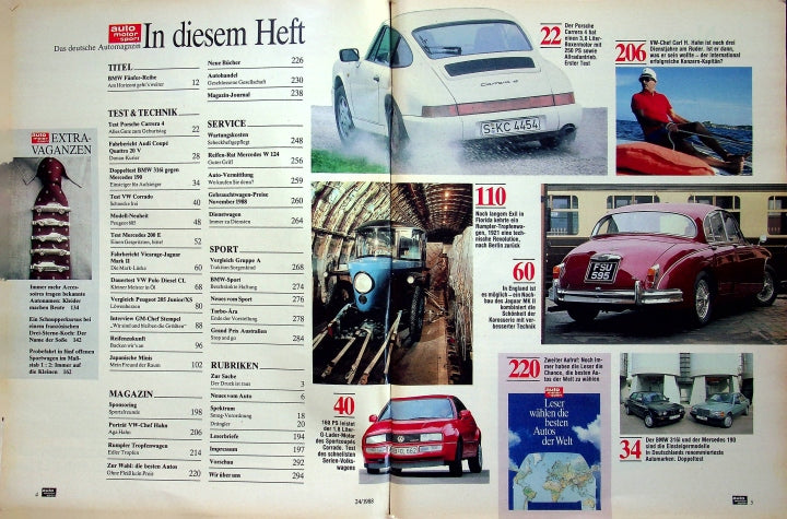 Inhaltsverzeichnis Auto Motor und Sport 24/1988