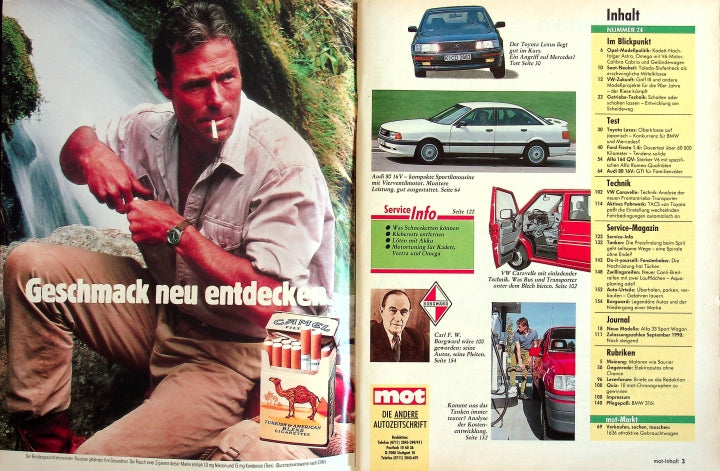 Inhaltsverzeichnis MOT  24/1990