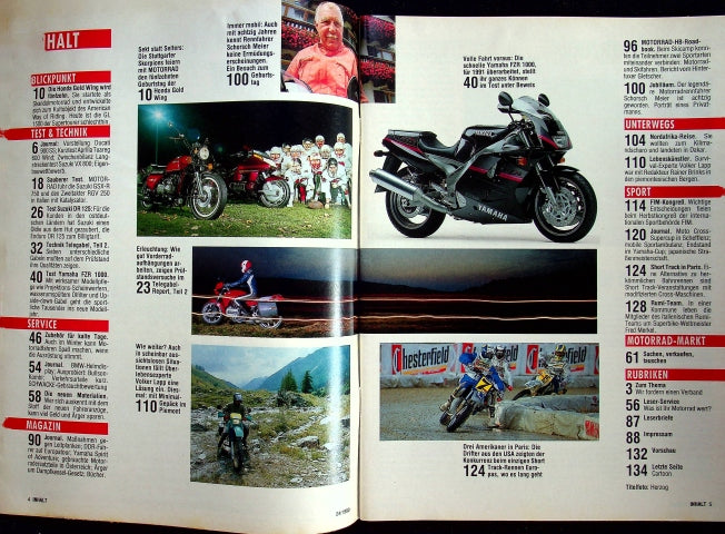 Inhaltsverzeichnis Motorrad 24/1990