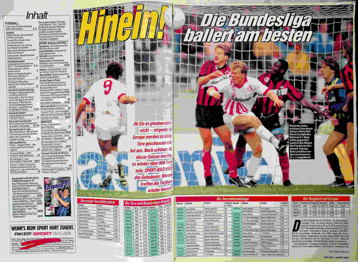 Inhaltsverzeichnis Sport Bild 24/1991