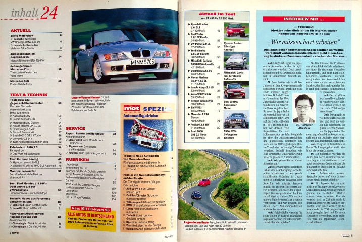 Inhaltsverzeichnis MOT 24/1995