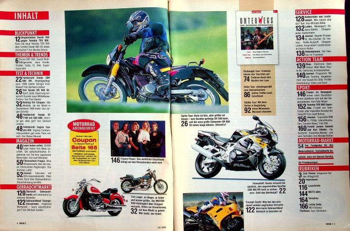 Inhaltsverzeichnis Motorrad 24/1995