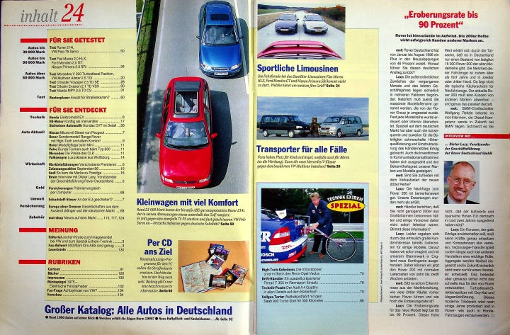 Inhaltsverzeichnis MOT 24/1996