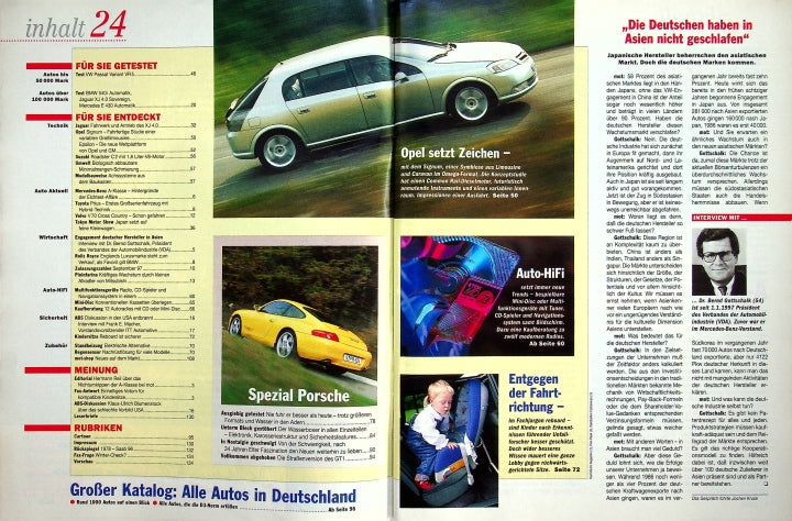 Inhaltsverzeichnis MOT 24/1997