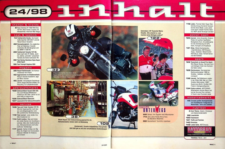 Inhaltsverzeichnis Motorrad 24/1998