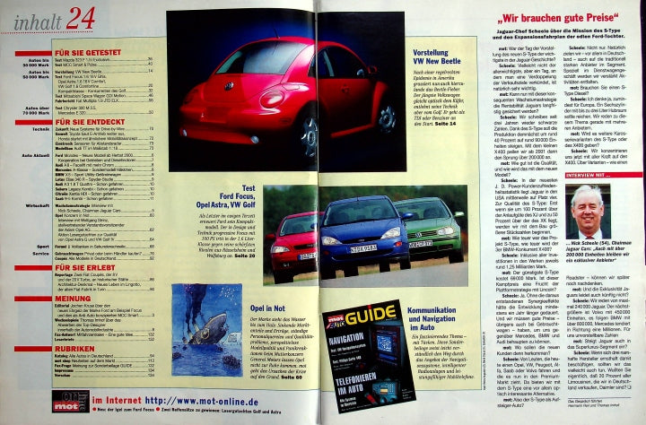 Inhaltsverzeichnis MOT 24/1998