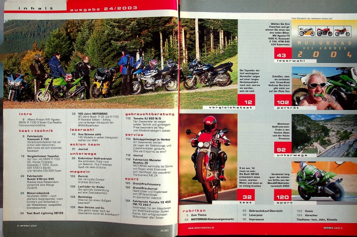 Inhaltsverzeichnis Motorrad 24/2003
