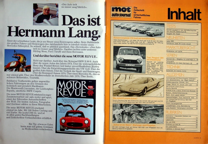 Inhaltsverzeichnis MOT 25/1974