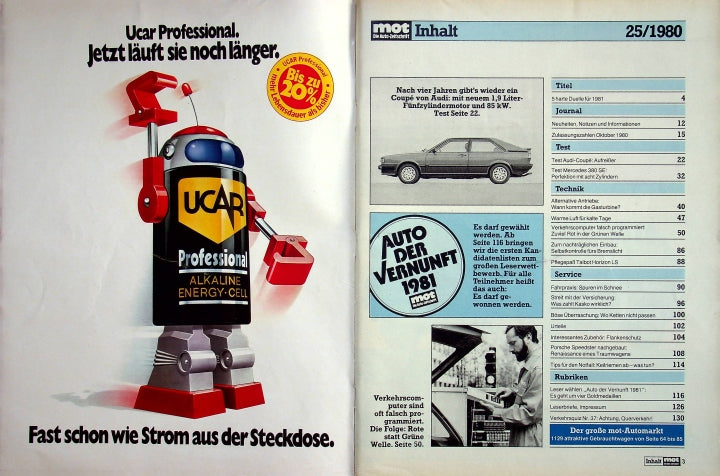 Inhaltsverzeichnis MOT 25/1980