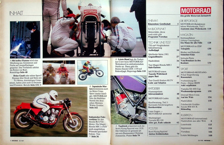 Inhaltsverzeichnis Motorrad 25/1981
