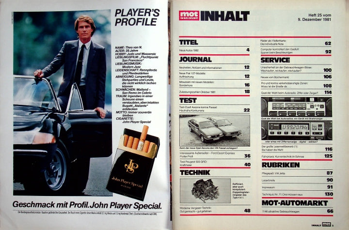 Inhaltsverzeichnis MOT 25/1981