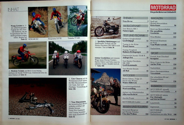 Inhaltsverzeichnis Motorrad 25/1983