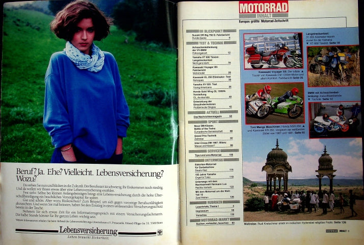 Inhaltsverzeichnis Motorrad 25/1987