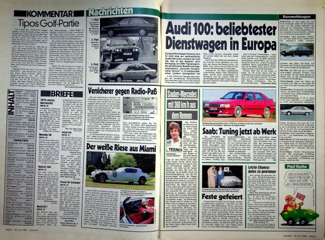 Inhaltsverzeichnis Auto Bild 25/1988