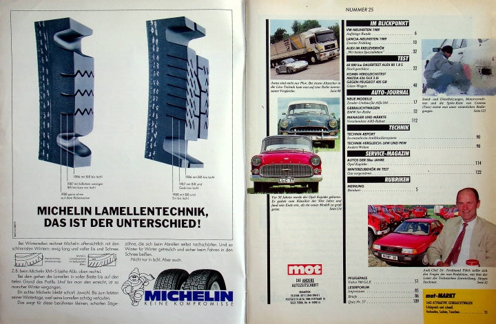 Inhaltsverzeichnis MOT 25/1988