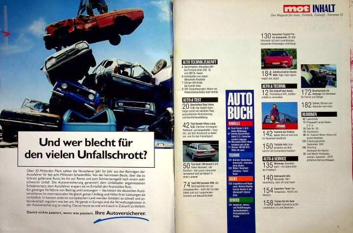 Inhaltsverzeichnis MOT 25/1991