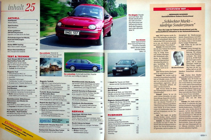 Inhaltsverzeichnis MOT 25/1994