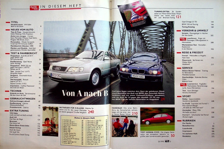 Inhaltsverzeichnis Auto Motor und Sport 25/1995