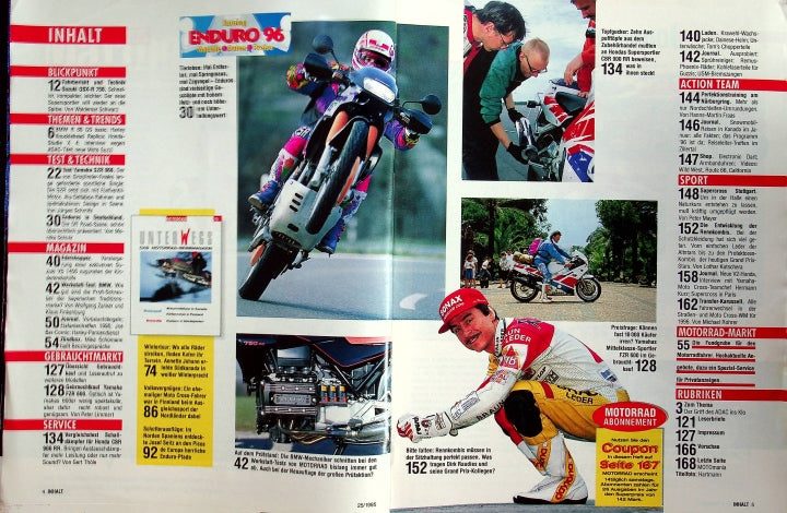 Inhaltsverzeichnis Motorrad 25/1995
