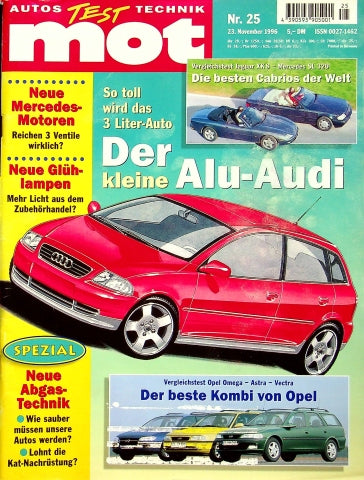 MOT 25/1996