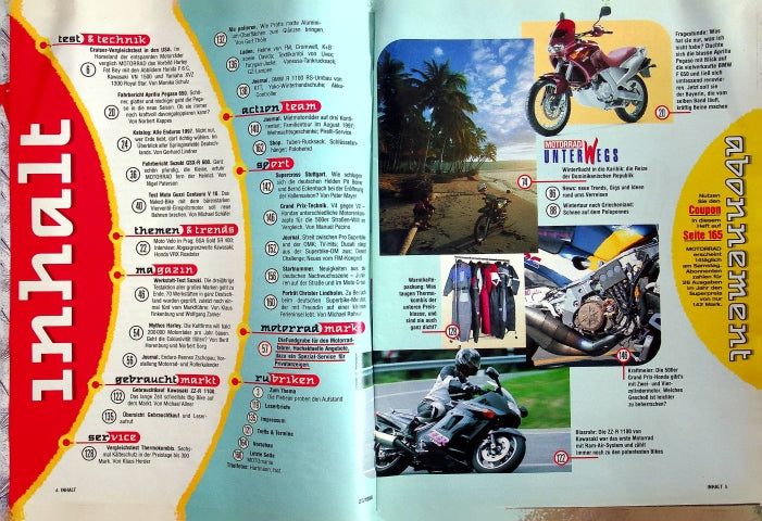 Inhaltsverzeichnis Motorrad 25/1996