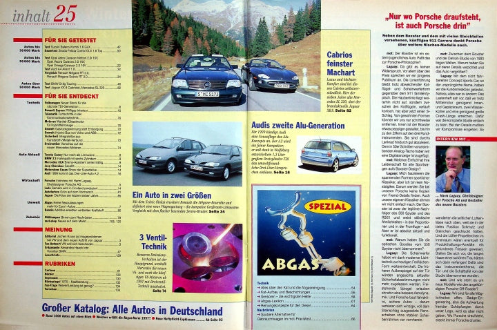 Inhaltsverzeichnis MOT 25/1996