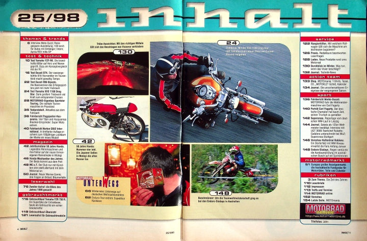 Inhaltsverzeichnis Motorrad 25/1998