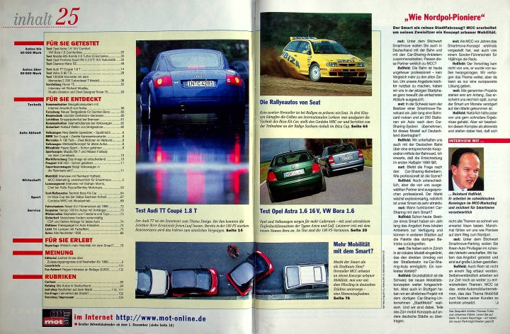 Inhaltsverzeichnis MOT 25/1998