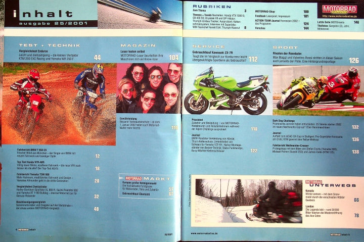 Inhaltsverzeichnis Motorrad 25/2001