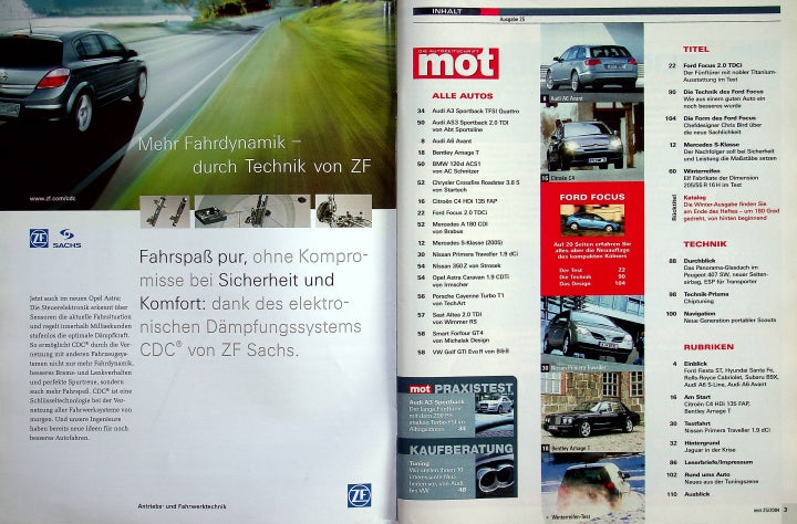 Inhaltsverzeichnis MOT 25/2004