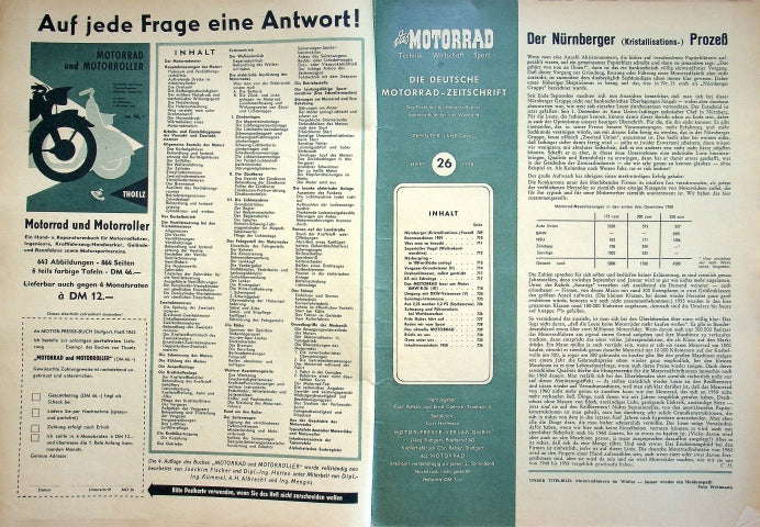 Inhaltsverzeichnis Motorrad 26/1958