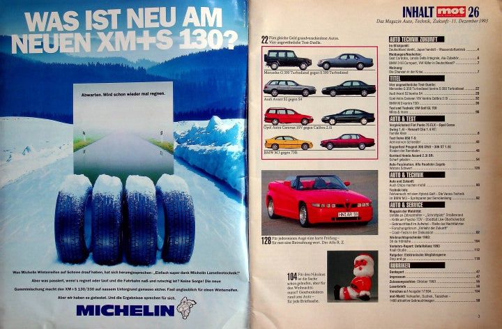 Inhaltsverzeichnis MOT 26/1993