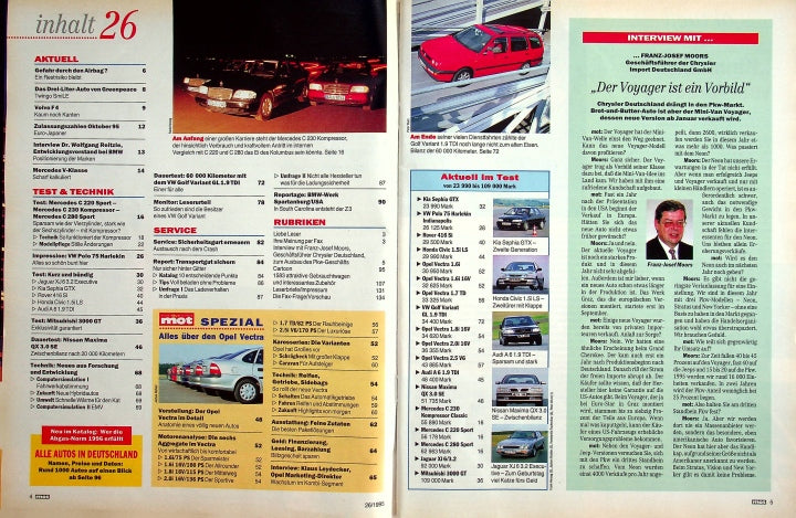 Inhaltsverzeichnis MOT 26/1995