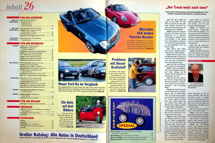 Inhaltsverzeichnis MOT 26/1996