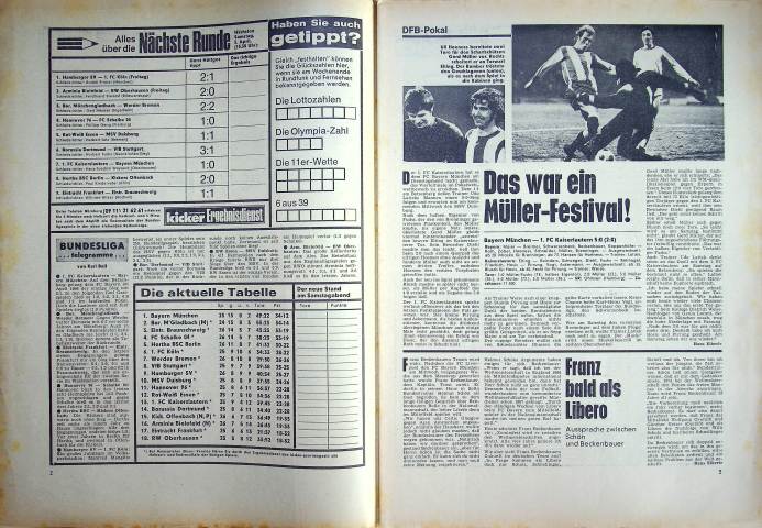 Inhaltsverzeichnis Kicker 27/1971